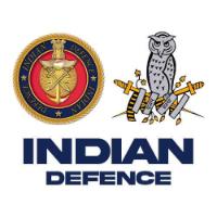 Customized Software Development in Sharjah