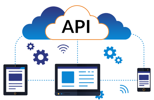 API Integration Software Development Company | UAE