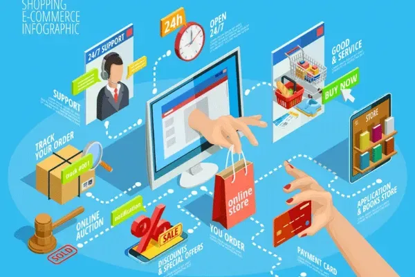 Why-UAE-Companies-Need-a-Website